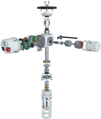 Custom Explosion Proof Electric Actuator F Insulation Level 440v